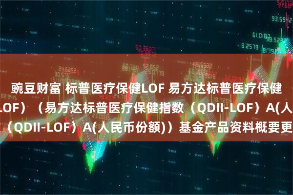 豌豆财富 标普医疗保健LOF 易方达标普医疗保健指数证券投资基金(LOF)(易方达标普医疗保健指数(QDII-LOF)A(人民币份额))基金产品资料概要更新